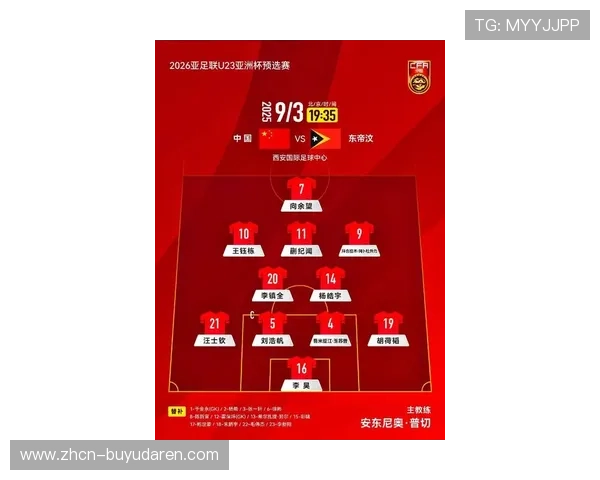 日本U23亚洲杯名单公布，八名大学生球员入选凸显青训多元化